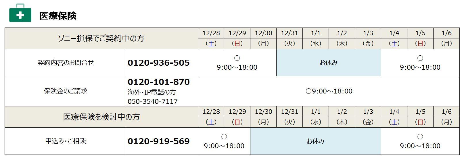 医療保険の営業時間