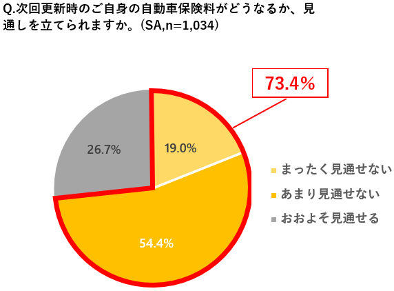 グラフ①_1.png