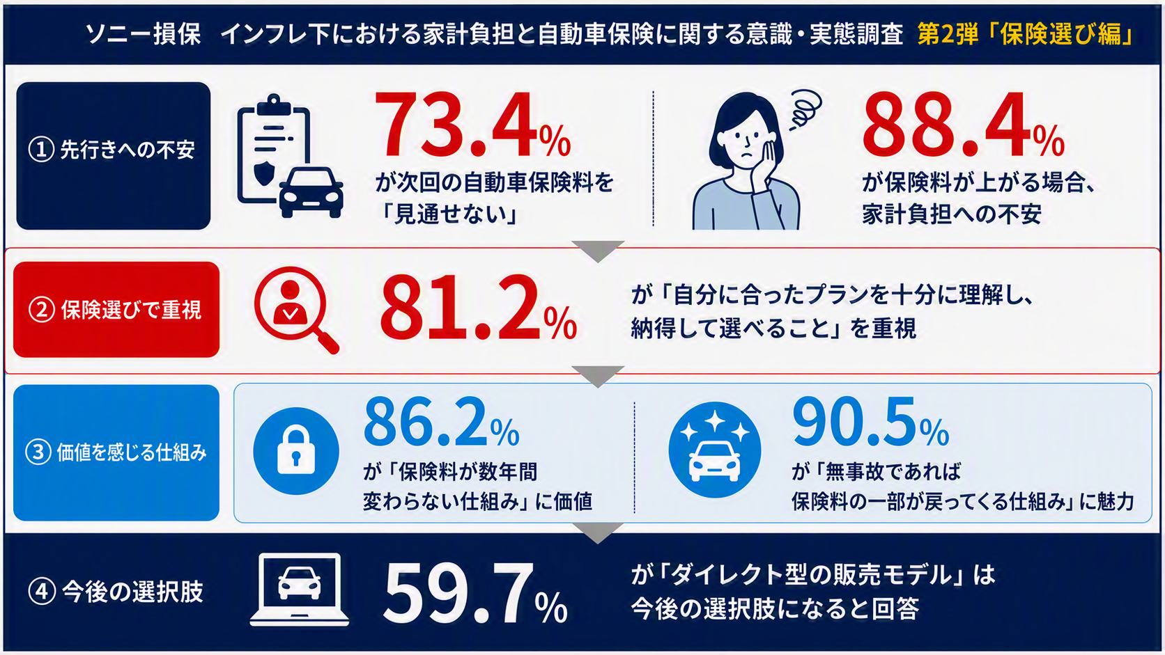 第2弾サマリ画像.png