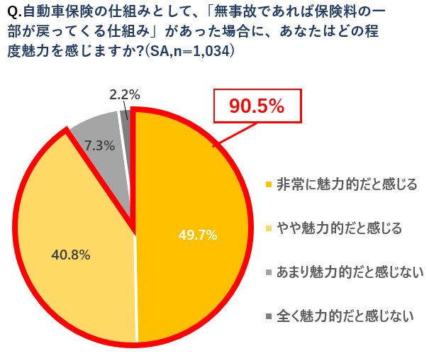 グラフ⑤_2.png