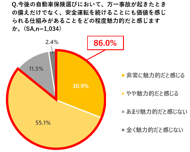 グラフ⑤_1.png