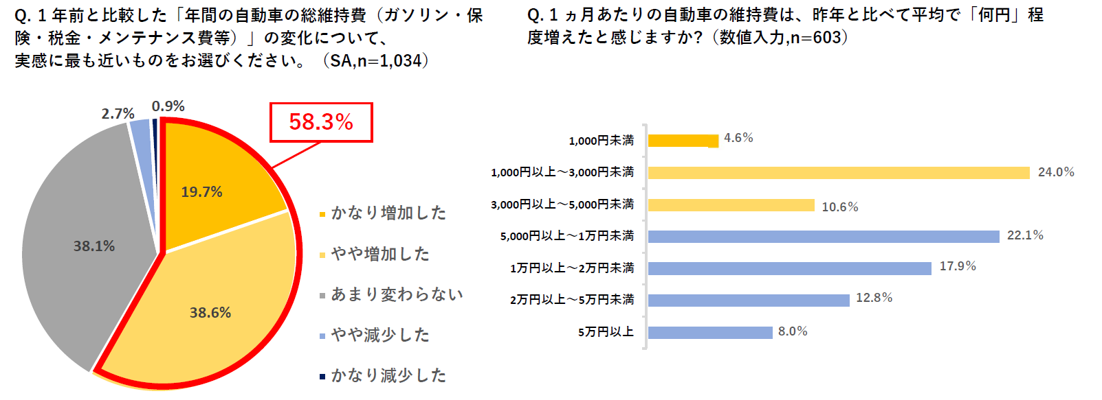 グラフ1.png