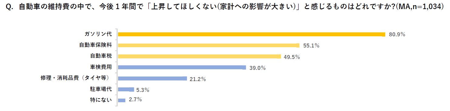 グラフ4.png