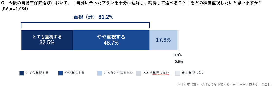 グラフ②.png