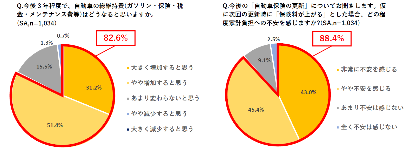 グラフ5.png