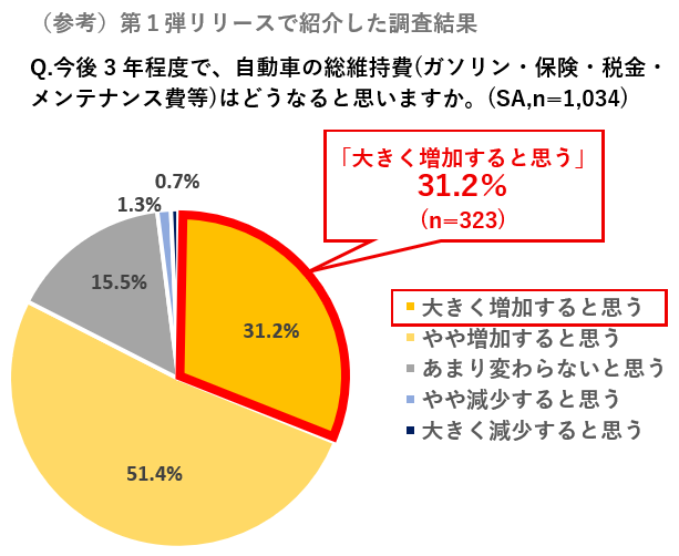 グラフ④_参考.png