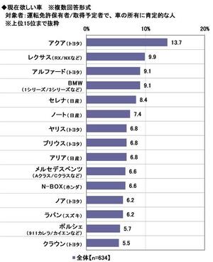 18.現在欲しい車.jpg