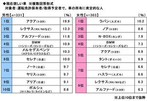 19.現在欲しい車.jpg