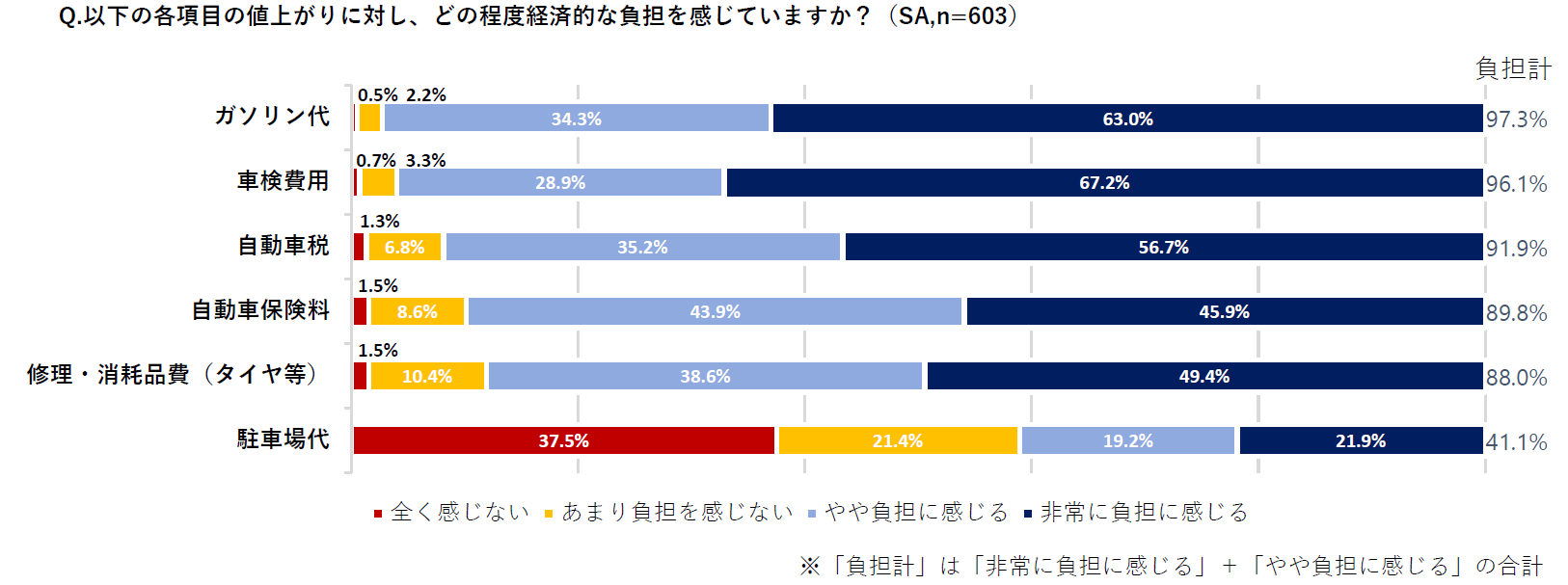グラフ2.png