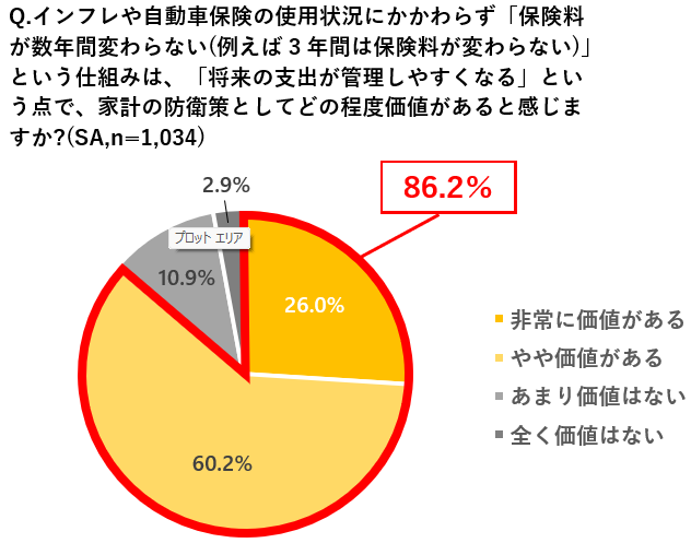 グラフ④.png