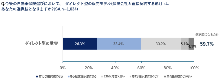 グラフ⑥.png