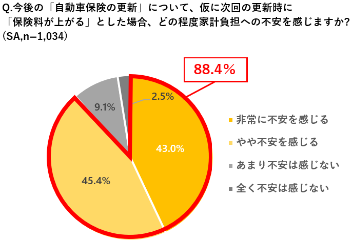 グラフ①_2.png