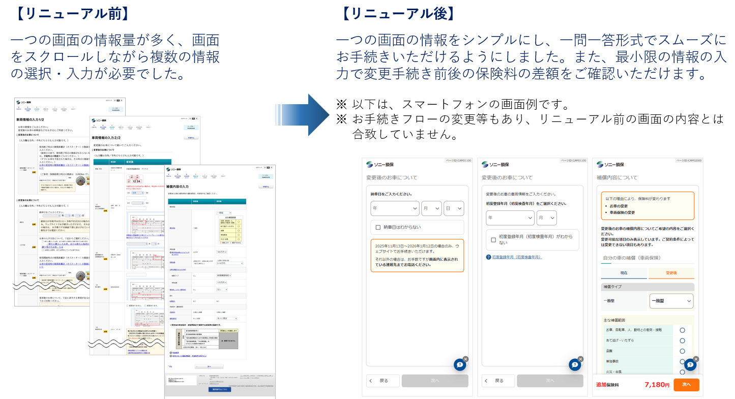 リニューアル前後の画面例